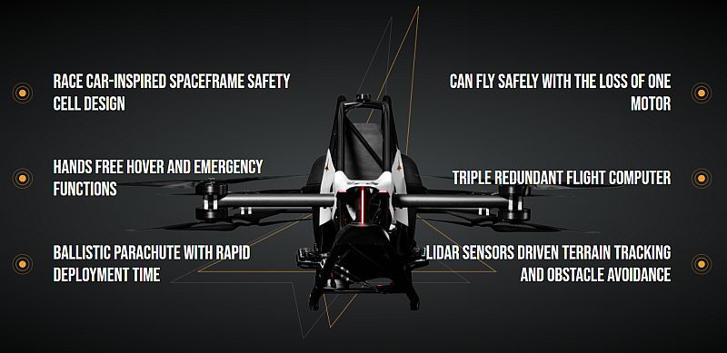 Safety measures of Jetson.